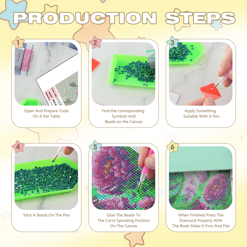CHENISTORY Charakter-Diamantma – Resin Art Ideas With Pictures Bewertung und Preis